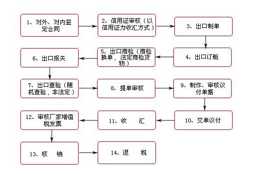 尊龙凯时 - 人生就是搏!_公司858